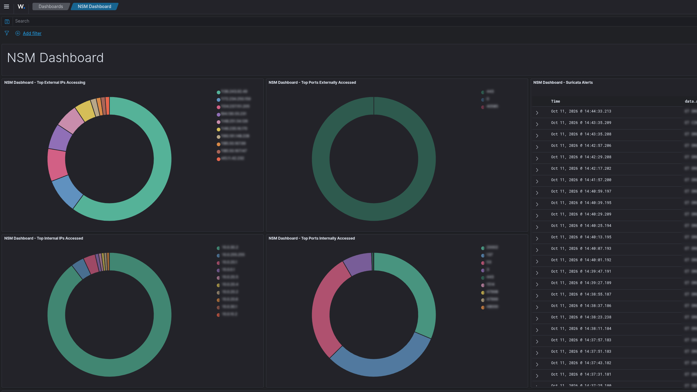 Wazuh Dashboard Preview